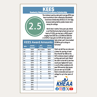 Link to KEES handouts